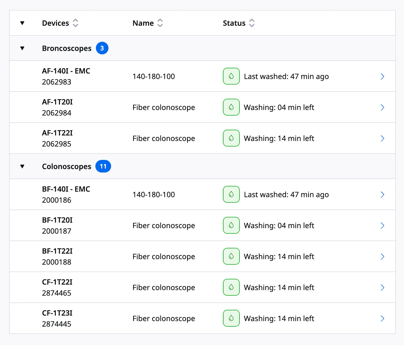 Data Table Row Expanding